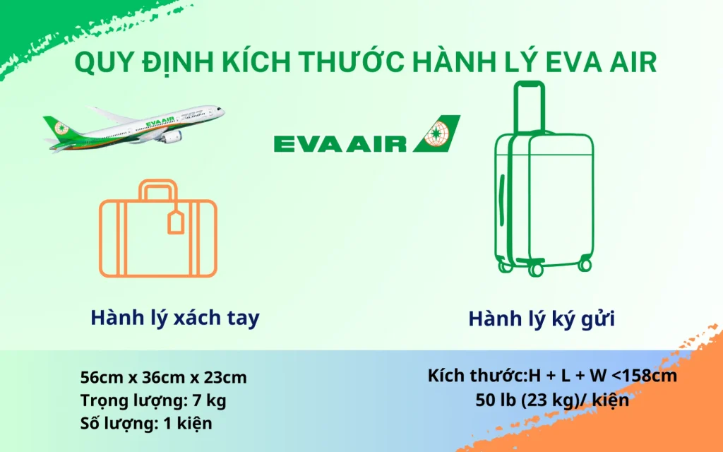 Quy định kích thước khi mua hành lý EVA Air